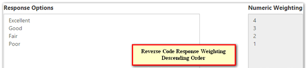 The response options panel showing a list of options including Excellent, Good, Fair, and Poor on the left, with numeric weighting values 4, 3, 2, and 1 on the right, and a highlighted label noting Reverse Code Response Weighting in descending order.
