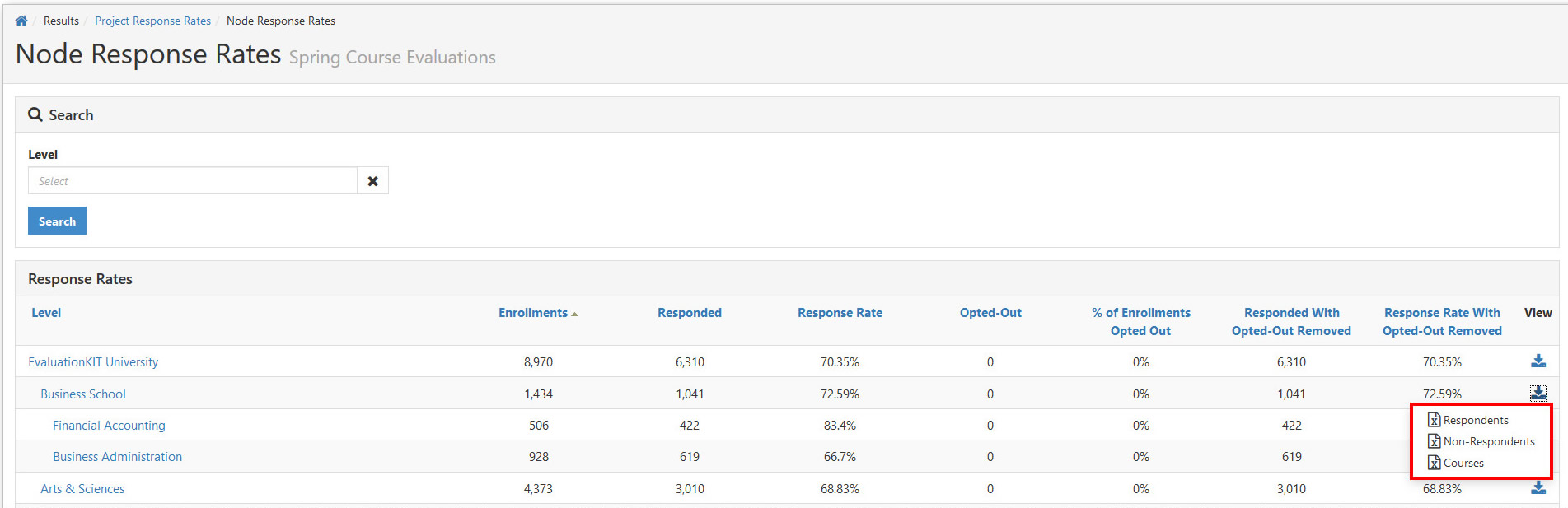 The Node Response Rates page showing response statistics by organizational level, with a tooltip expanded to display counts for respondents, non‑respondents, and courses.