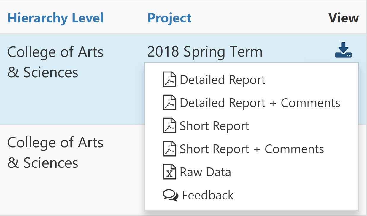 The Results table showing a project row with an opened download menu offering options for detailed reports, short reports, raw data, and feedback.