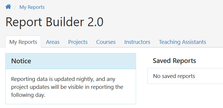 A Report Builder 2.0 page showing navigation tabs for My Reports, Areas, Projects, Courses, Instructors, and Teaching Assistants. The page displays a Notice section stating that reporting data is updated nightly and project updates will appear the following day, along with a Saved Reports section indicating no saved reports.
