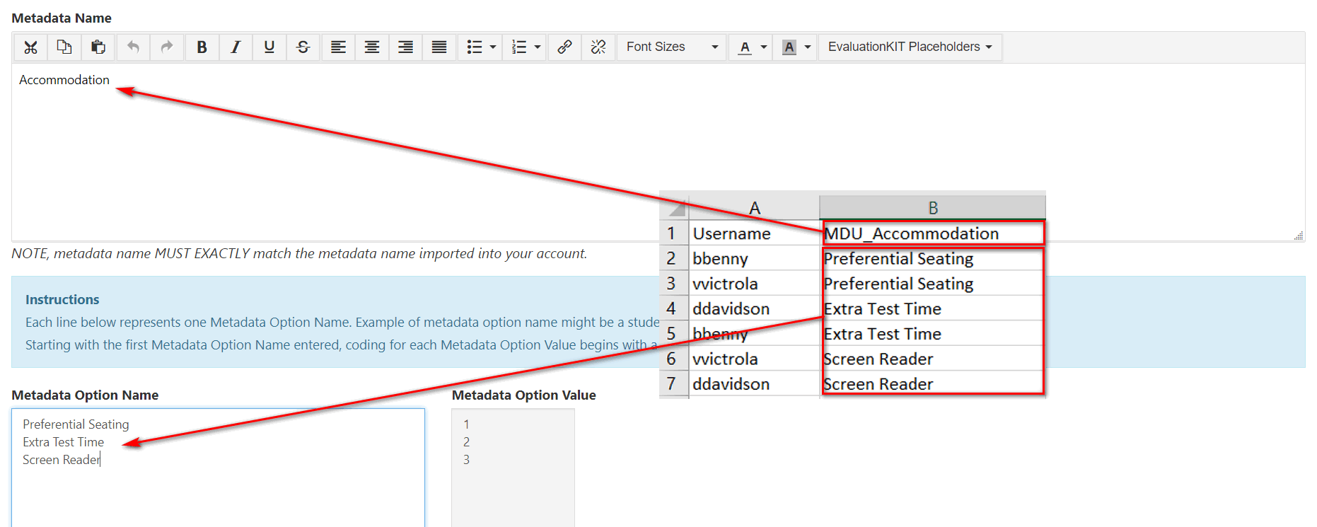 A metadata setup page showing the Metadata Name field labeled Accommodation and a list of metadata option names, alongside a spreadsheet showing usernames paired with accommodation types highlighted.