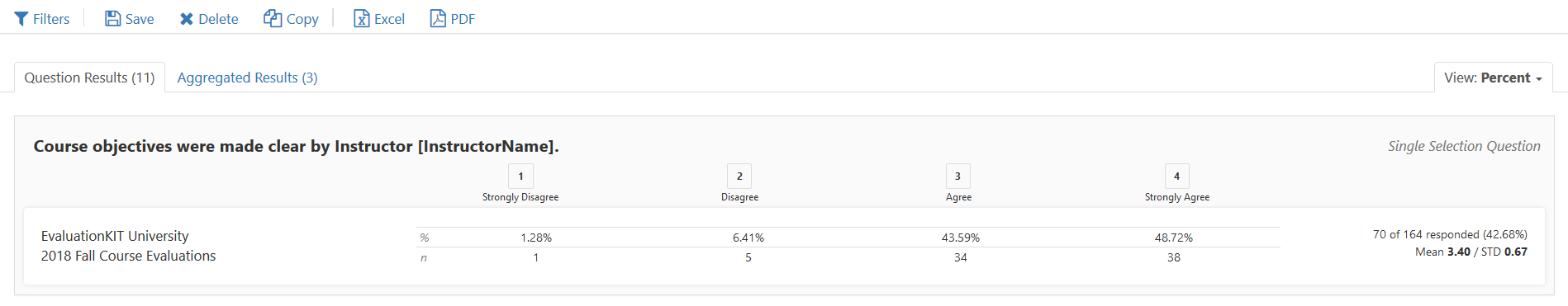 The Report Builder 2.0 section showing controls Filters, Save, Delete, Copy, Excel, and PDF. The table view showing results for the question Course objectives were made clear by Instructor for 2018 Fall Course Evaluations with percentage and count values across four response categories and summary values on the right.