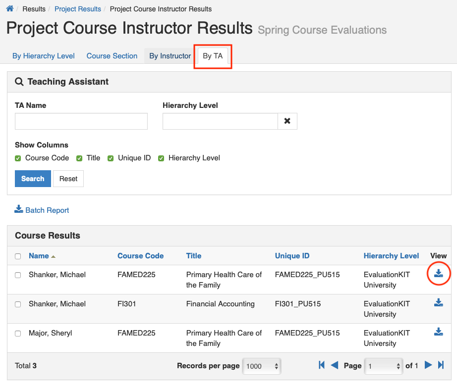The Project Course Instructor Results page showing the By TA tab active. The Teaching Assistant search section showing TA Name and Hierarchy Level fields with Show Columns checkboxes for Course Code, Title, Unique ID, and Hierarchy Level. The Search and Reset buttons below. The Course Results table shows rows with name, course code, title, unique ID, and hierarchy level, each row showing a View icon in the last column.