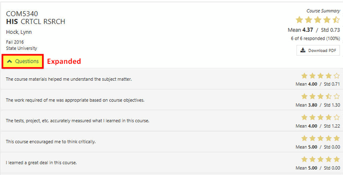 The course report page showing course details, Course Summary ratings, Download PDF button, and an expanded Questions section listing individual question items with mean scores, with the Questions toggle highlighted.