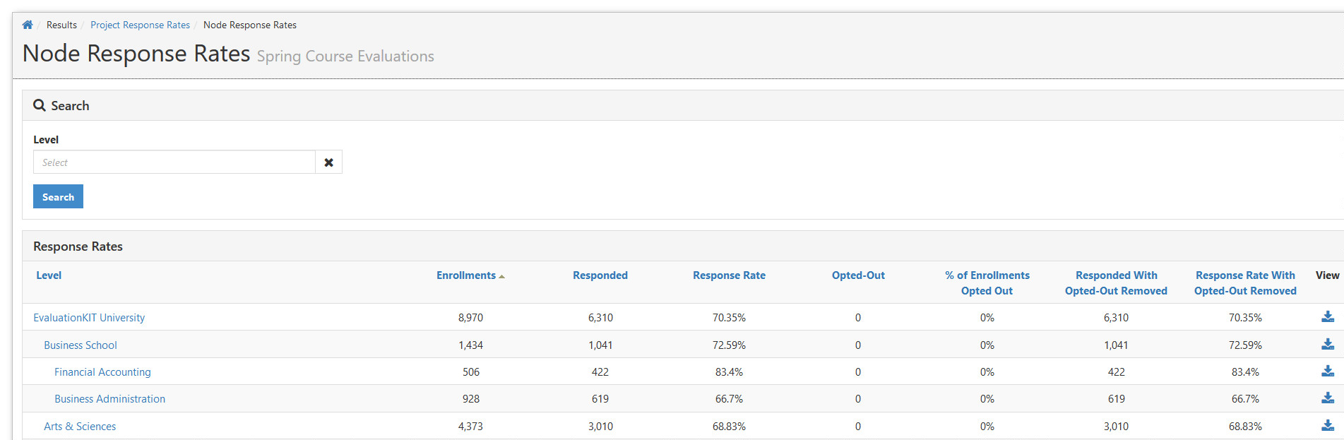A Node Response Rates page showing a search filter for level and a response rates table listing levels, enrollments, responded counts, response rates, opted‑out values, percentages of enrollments opted out, responded counts with opted‑out removed, response rates with opted‑out removed, and download icons.