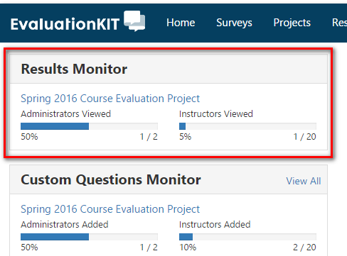 A results monitor section showing administrator and instructor viewing percentages for a course evaluation project, with the section result monitor highlighted.