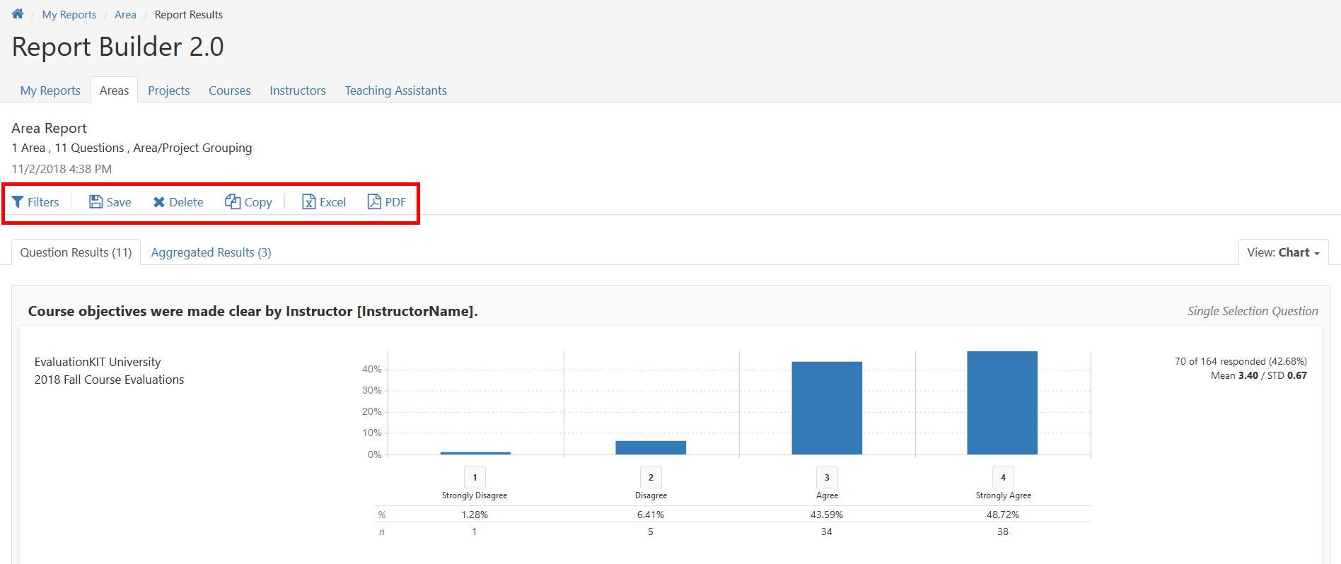 A Report Builder 2.0 results page showing an Area Report with details including the number of areas, questions, grouping, and report timestamp. A toolbar shows options for Filters, Save, Delete, Copy, Excel, and PDF. Below the toolbar, a chart displays response distributions for the question ‘Course objectives were made clear by Instructor [InstructorName],’ with bars representing percentages for Strongly Disagree, Disagree, Agree, and Strongly Agree.