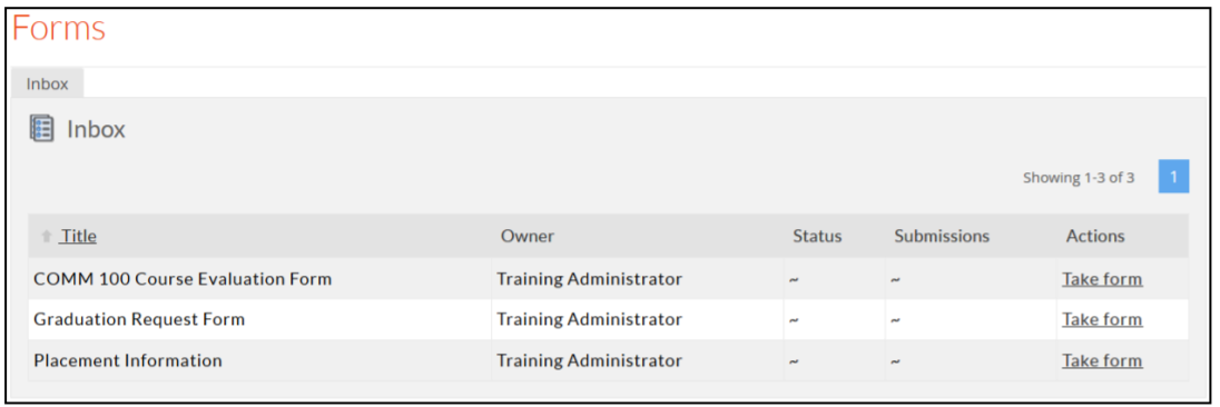 The Inbox tab under the Forms page showing a table listing three items: COMM 100 Course Evaluation Form, Graduation Request Form, and Placement Information. Each item includes the owner listed as Training Administrator, status and submissions columns, and a Take Form action link.