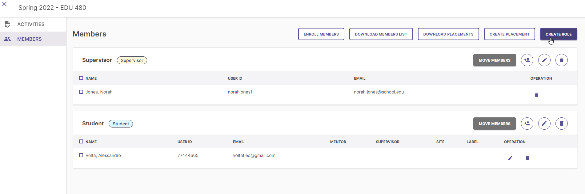 The Members page showing role groups for Supervisor and Student, each with a Move Members button and operation icons for view, edit, and delete. The Supervisor group showing one member with name, user ID, and email. The Student group showing one member with name, user ID, email, mentor, supervisor, site, label, and operation icons. Action buttons across the top showing Enroll Members, Download Members List, Download Placements, Create Placement, and Create Role.