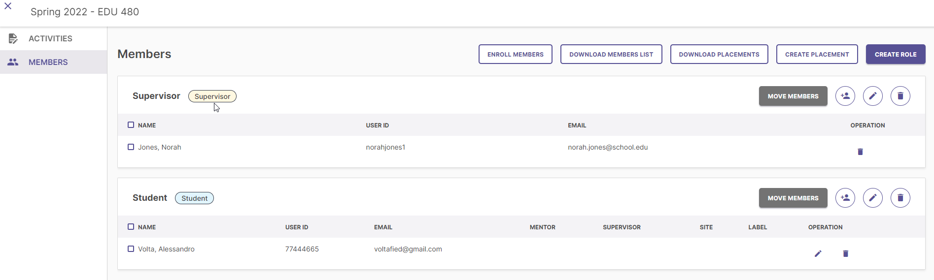 The Members page showing role groups for Supervisor and Student, each with a Move Members button and operation icons for view, edit, and delete. The Supervisor group showing one member with name, user ID, and email. The Student group showing one member with name, user ID, email, mentor, supervisor, site, label, and operation icons. Action buttons across the top showing Enroll Members, Download Members List, Download Placements, Create Placement, and Create Role.