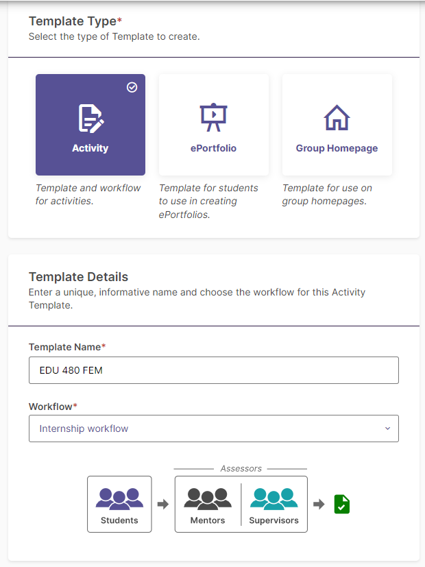 The template creation page showing Activity selected under Template Type, followed by Template Details with a Template Name field filled with EDU 480 FEM and a Workflow dropdown set to Internship workflow, along with a workflow diagram showing Students moving to Mentors and Supervisors.