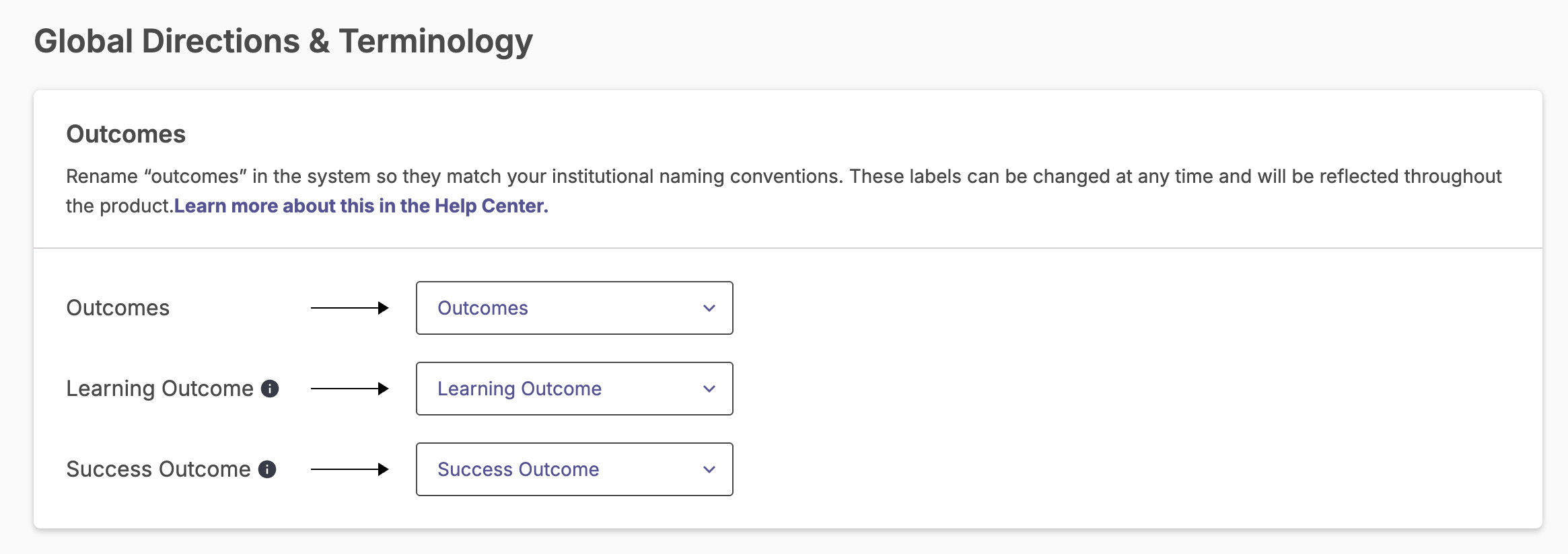 Outcomes Configuration Area