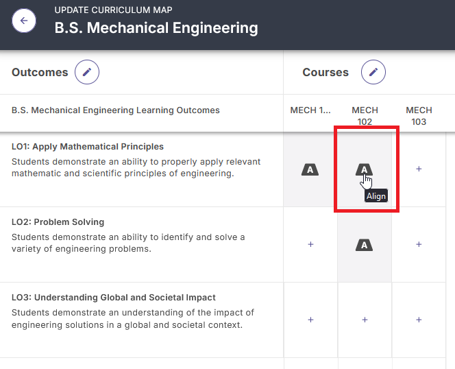 An Update Curriculum Map page for B.S. Mechanical Engineering showing learning outcomes listed alongside courses. Each cell displays alignment indicators or a plus sign for adding an alignment. An alignment option for MECH 102 is highlighted.