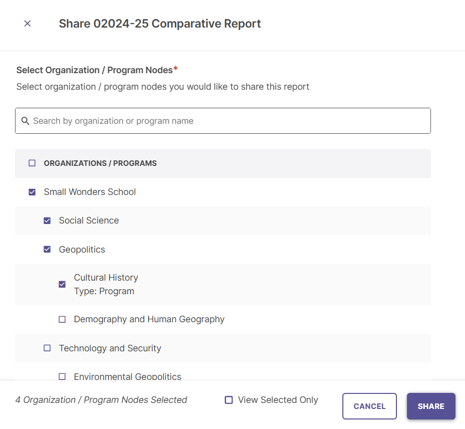 The Share Report flyout menu with node and program selection options.
