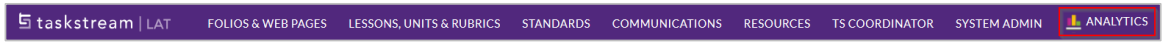 A Taskstream navigation bar showing menu options including Folios & Web Pages, Lessons, Units & Rubrics, Standards, Communications, Resources, TS Coordinator, System Admin, and the Analytics option highlighted.