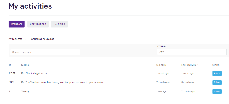 The My activities page showing tabs for Requests, Contributions, and Following, with a table listing request ID, subject, created date, last activity, and status.