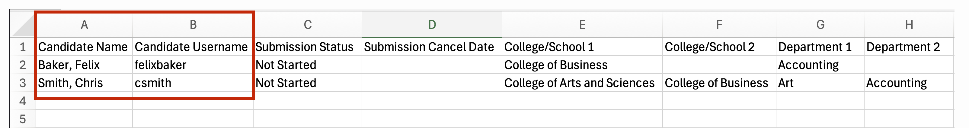Screenshot showing columns A and B from the Appointments and Reviewers report 