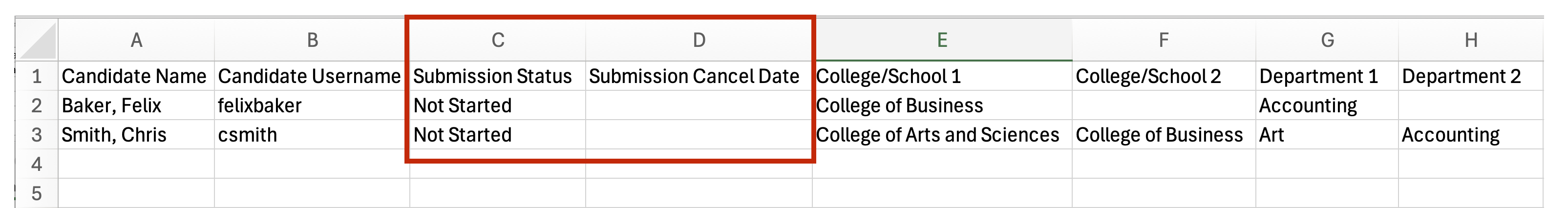 Screenshot showing columns C and D from the Appointments and Reviewers report 