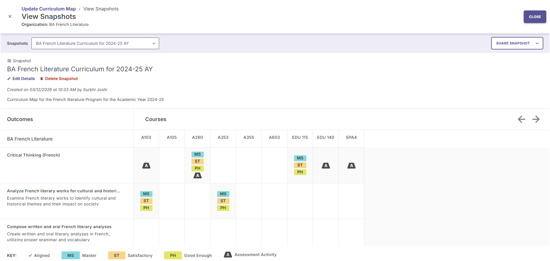 View of the snapshots page. It displays a version of the snapshot and allows for the ability to edit details and share it.