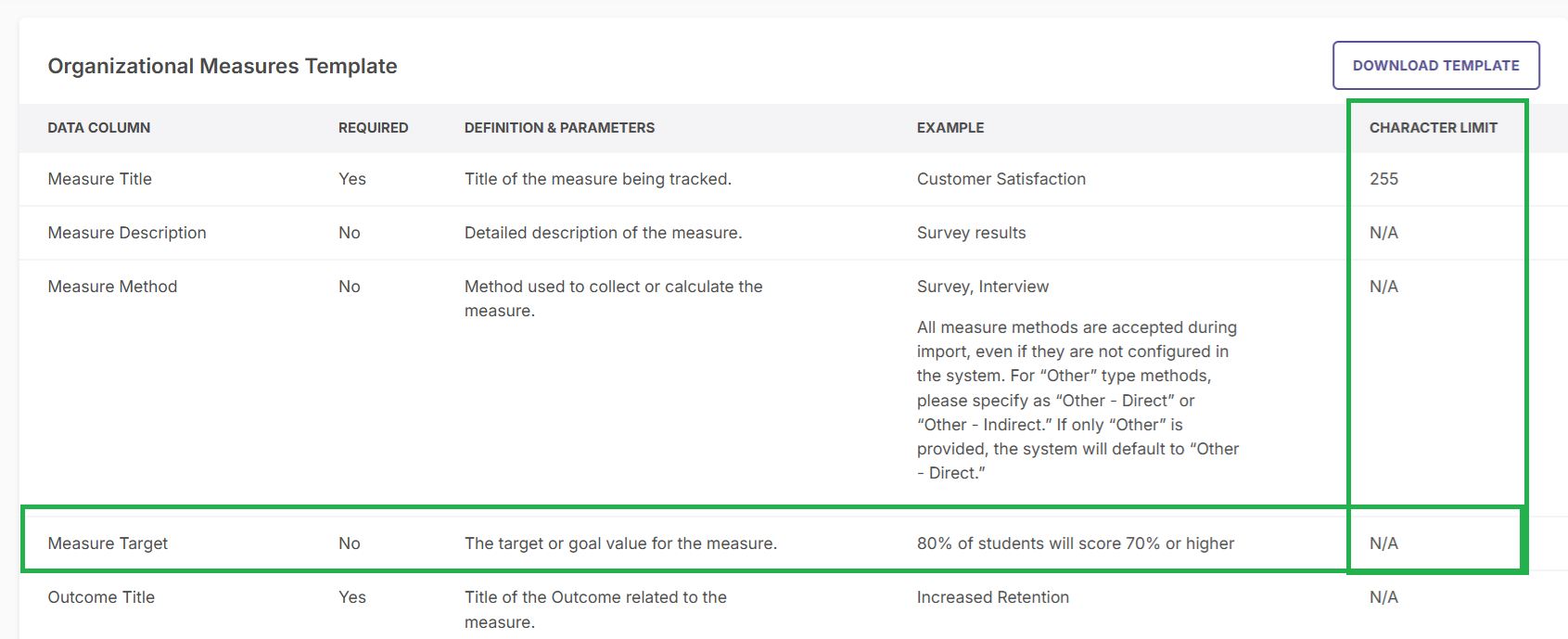 Screenshot displaying that there is no longer a character limit showing under the Measure Import area for Measure Targets.
