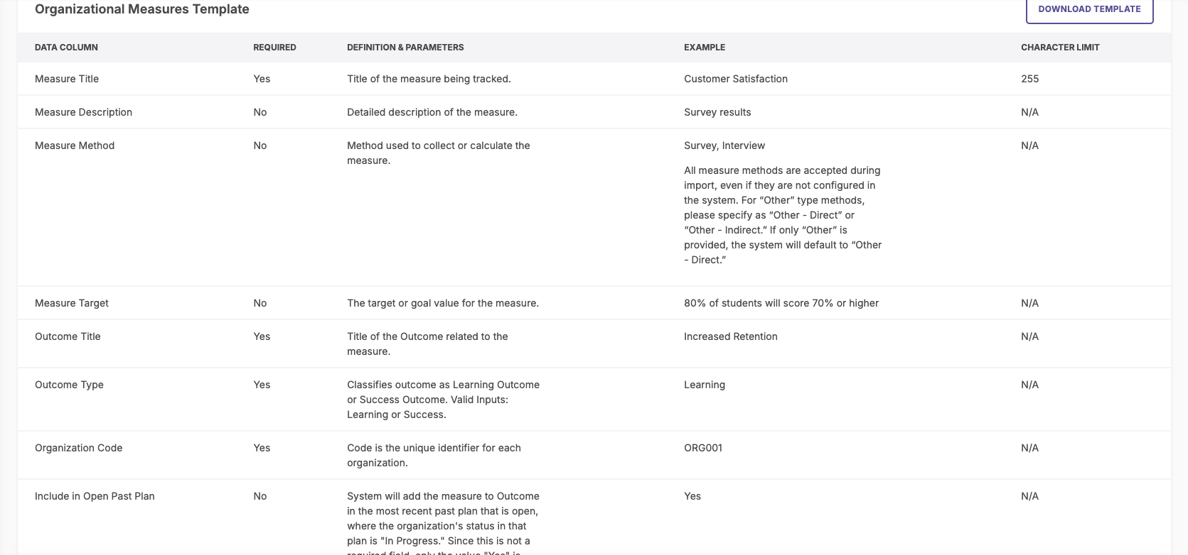 The organizational measures template page showing a table that explains the required data fields, definitions, and examples for importing measures.