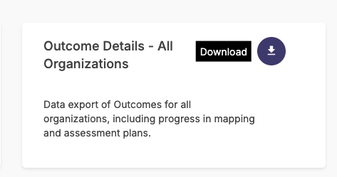 The "Outcome Details - All Organizations" report with "Download" icon highlighted.