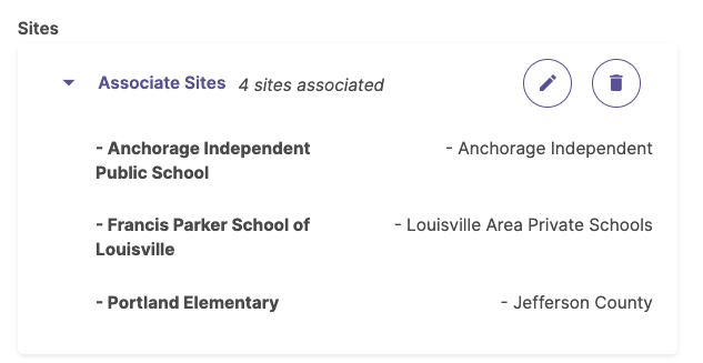 Screenshot showing the "Associated Sites" for a mentor