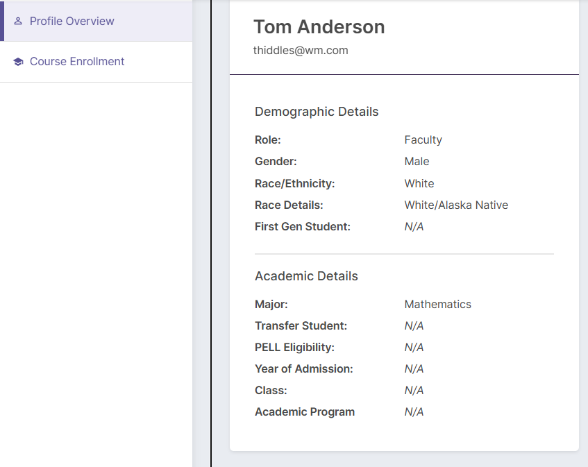 Screenshot showing the old User Profile view