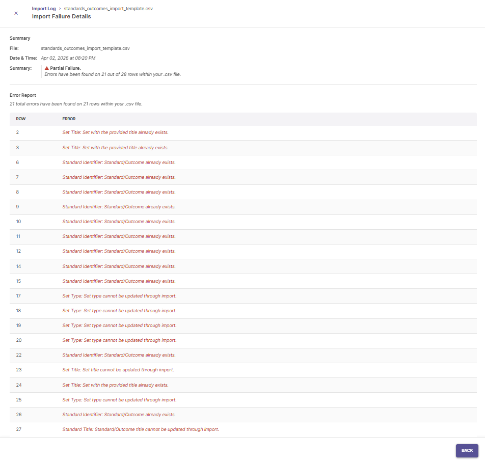 Screenshot showing the "Import Failure Details" screen