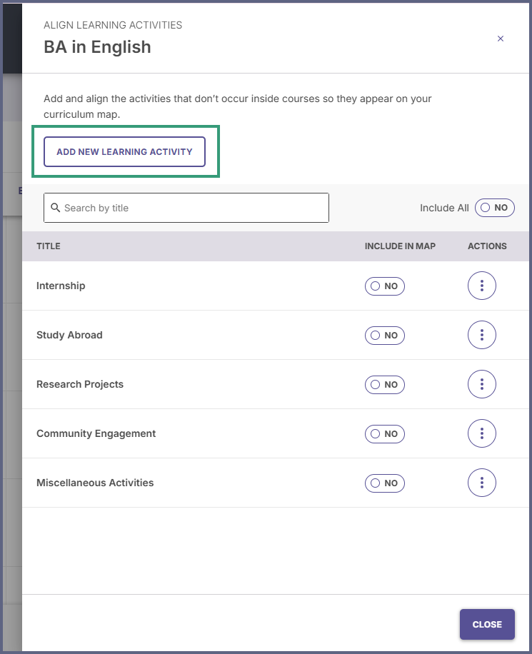 Page showing the add new learning activity option.