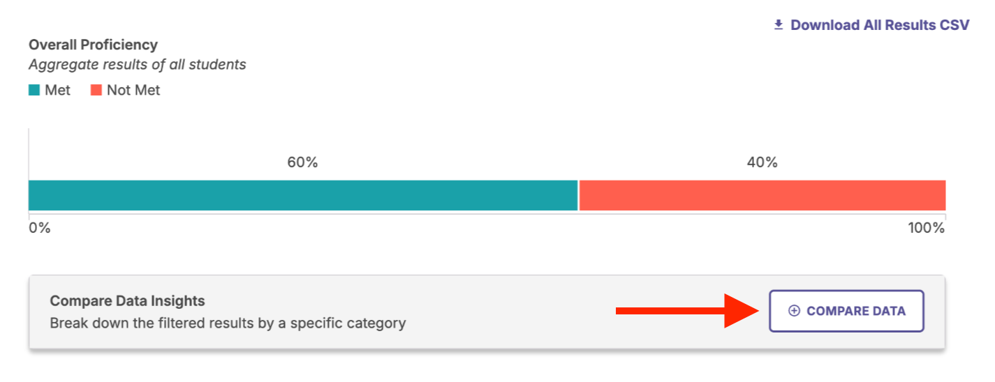 The image displaying the Compare Data button.