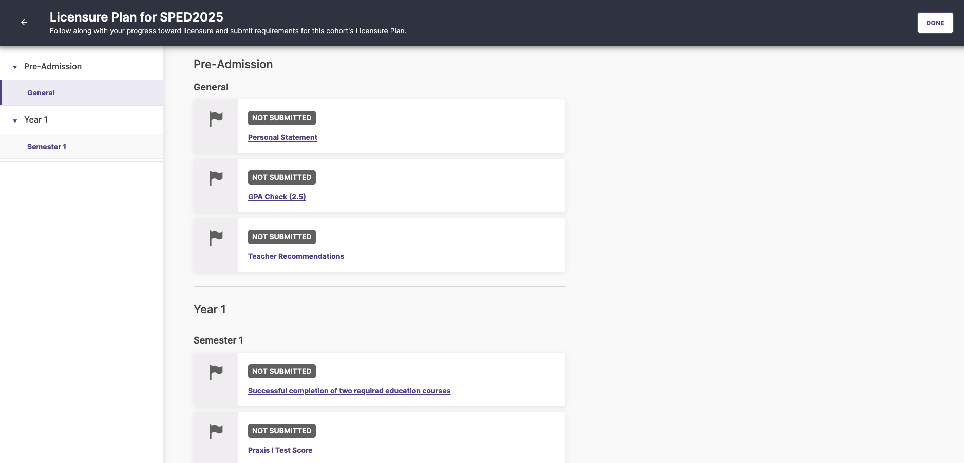 Screenshot of Licensure Plan requirements