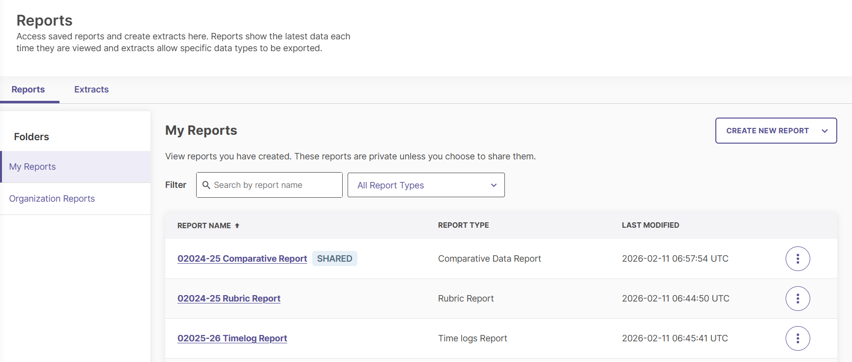 A list of reports highlighting the SHARED tag next to a report title.