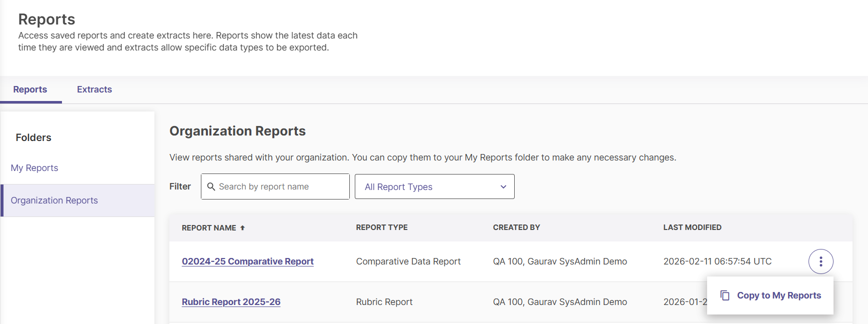 A notification banner explaining data permissions within a shared report.