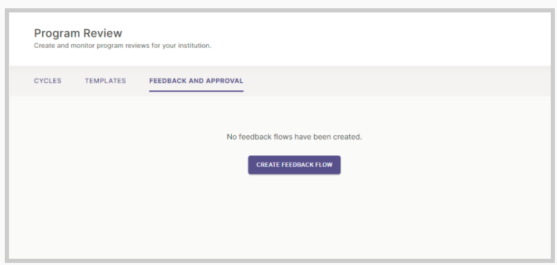 A Program Review page showing the Feedback and Approval tab selected, with a message indicating that no feedback flows have been created and a Create Feedback Flow button.