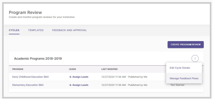 A Program Review page showing the Cycles tab selected, with a list of program review cycles including Academic Programs 2018–2019, displaying program names, assigned leads, and last modified dates, along with an actions menu open showing options to edit cycle details and manage feedback flows.