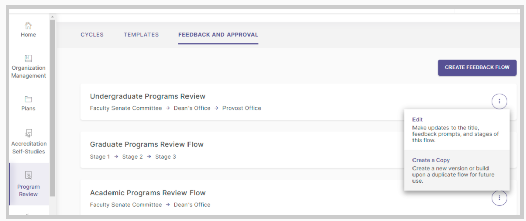A Program Review page showing the Feedback and Approval tab selected, with feedback flows listed including Undergraduate Programs Review, Graduate Programs Review Flow, and Academic Programs Review Flow, each displaying associated stages, and an open actions menu showing options to edit the flow or create a copy.