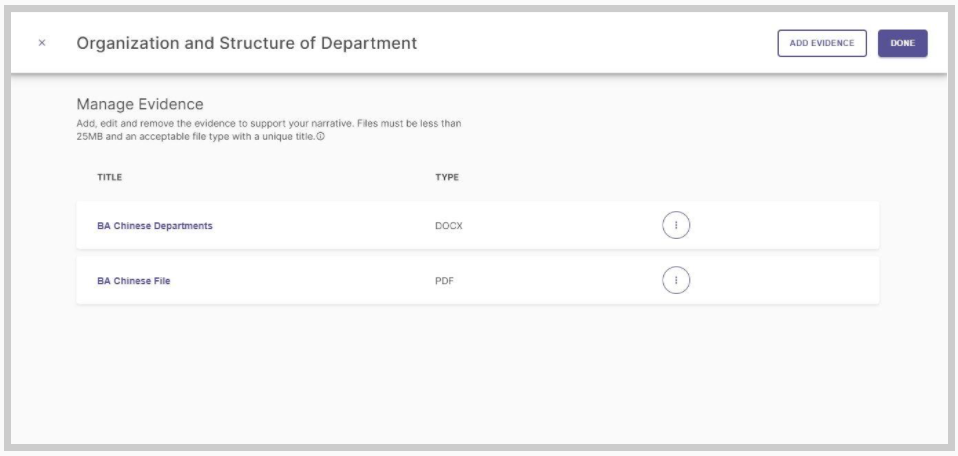 An evidence management page showing a list of uploaded documents for the Organization and Structure of Department section, including titles with their file types and options to add evidence or mark the task as done.