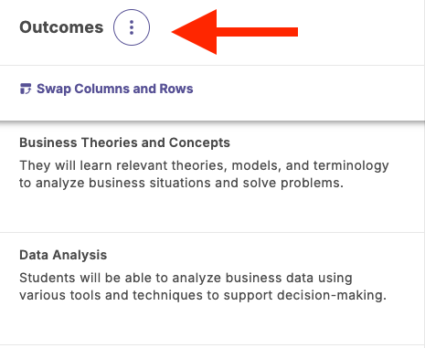 The Update Curriculum Map page showing the Outcomes section with Demo Outcome 1 and Demo Outcome 2 listed, and the Outcomes edit icon highlighted.
