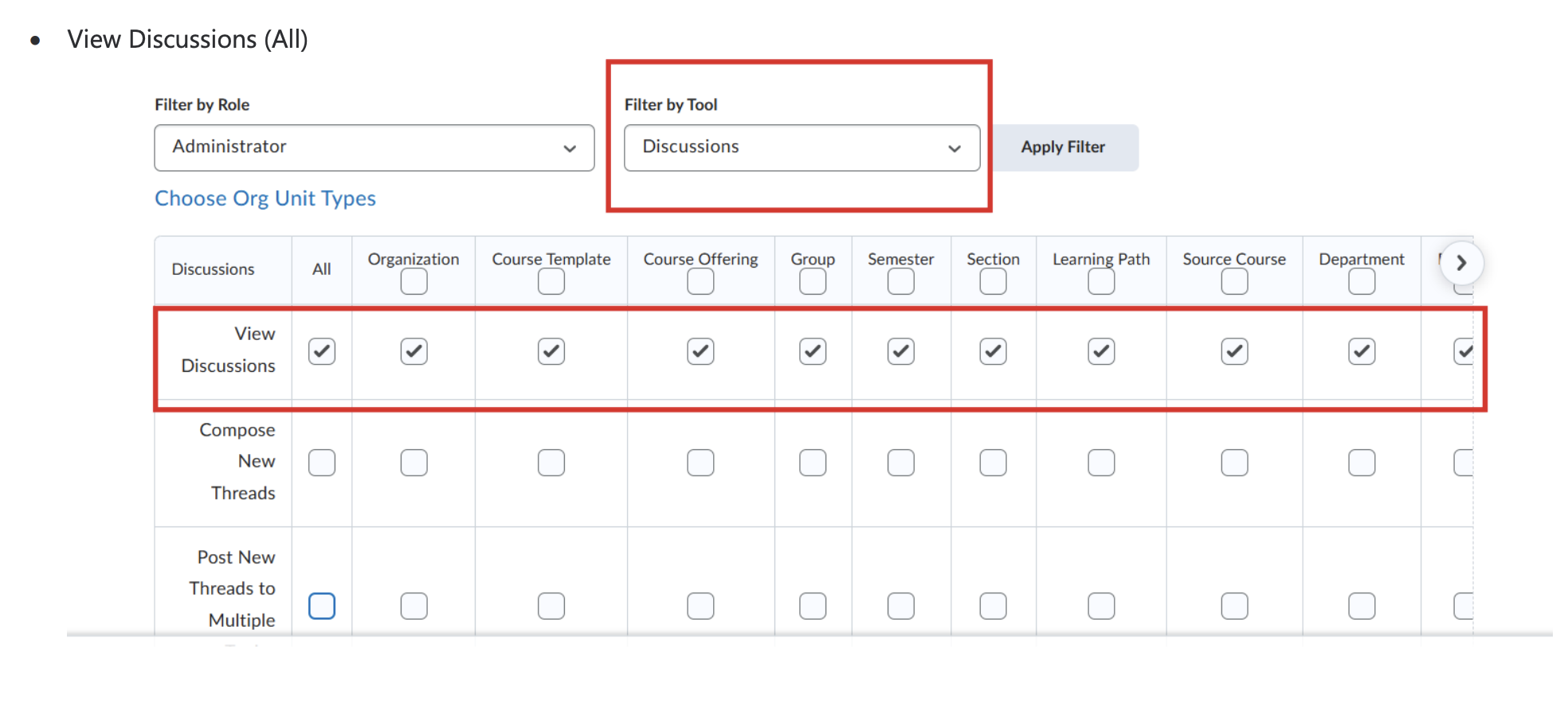 Discussion permissions interface with View Discussions and Access Hidden Forums checked.