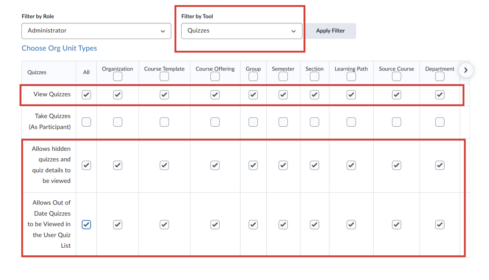 Quiz permissions interface with View Quizzes and viewing hidden details enabled.