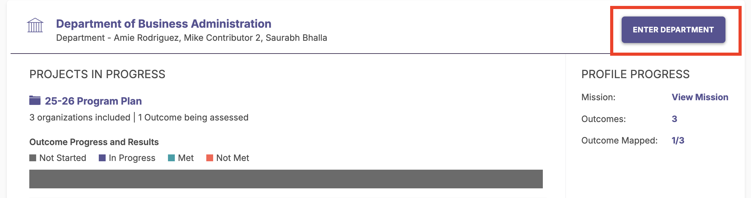 Screenshot of the homepage dashboard showing the list of organizations.