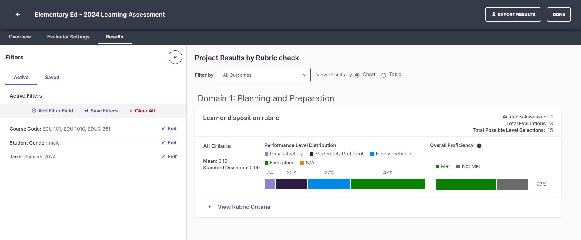 The filtered assessment project results updating instantly after clicking the Apply button.