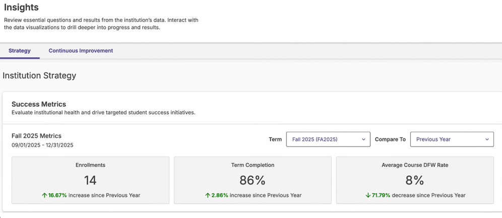 Success Metrics.png