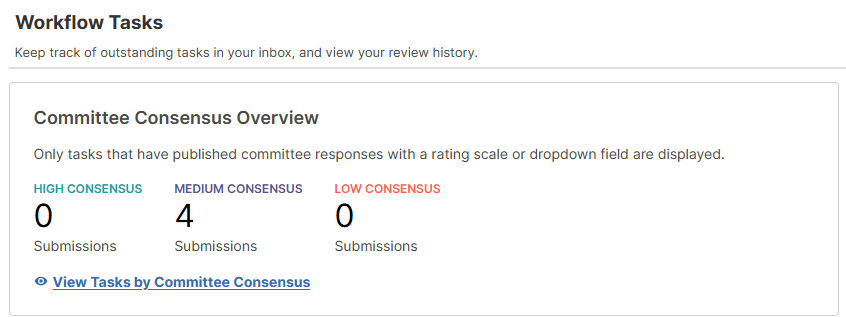 The Inbox Summary showing a number of submissions by High, Medium, and Low consensus