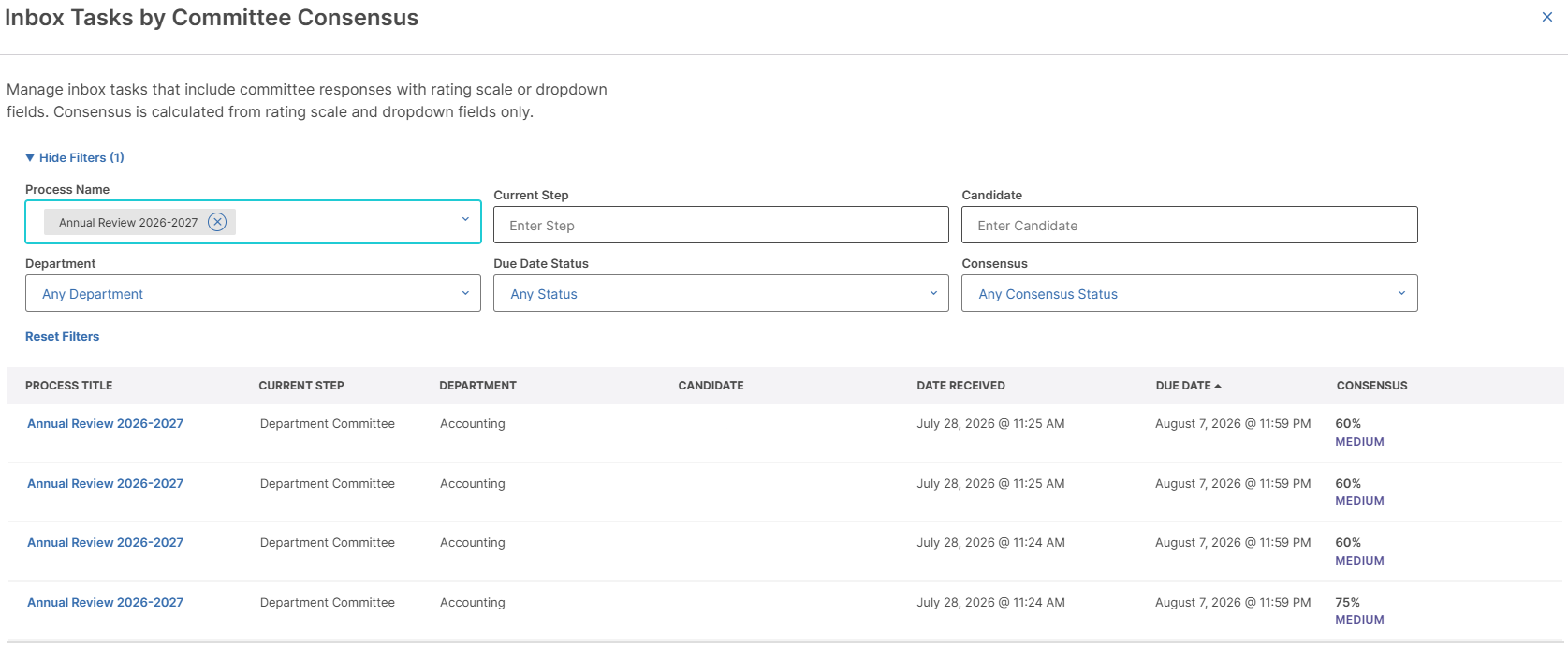 The Inbox Tasks by Consensus list showing candidate, step, and consensus level for each submission.