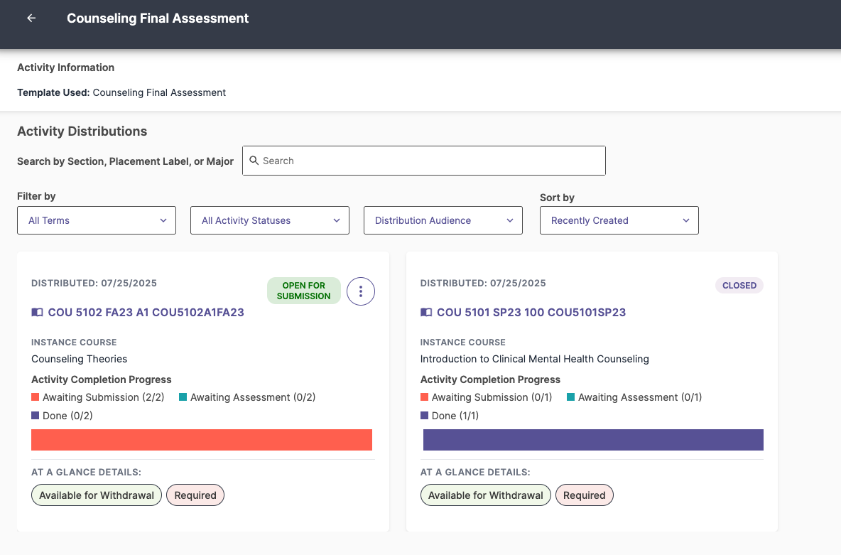 Screenshot of the Activity Distributions screen