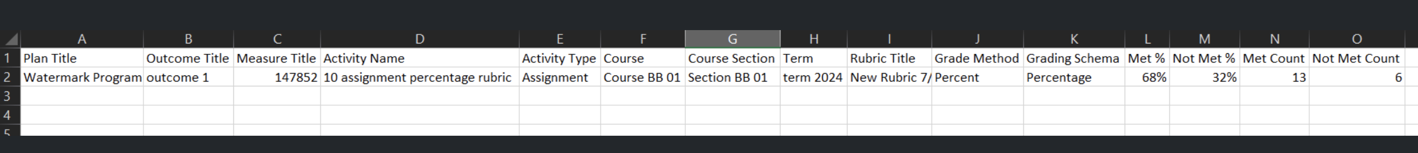 Spreadsheet export containing columns for Plan Title, Outcome Title, Measure Title, and percentage metric values.