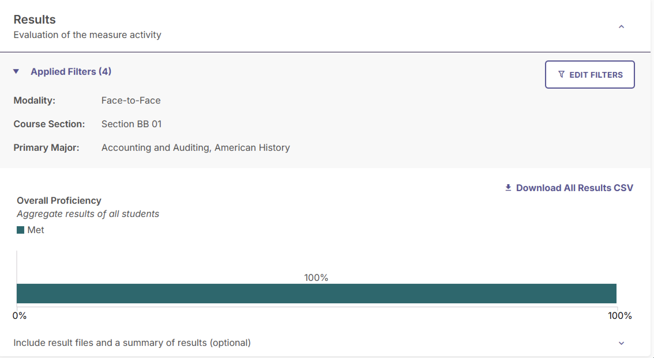 Results chart page displaying active filters, an Overall Proficiency bar chart, and a CSV download button.