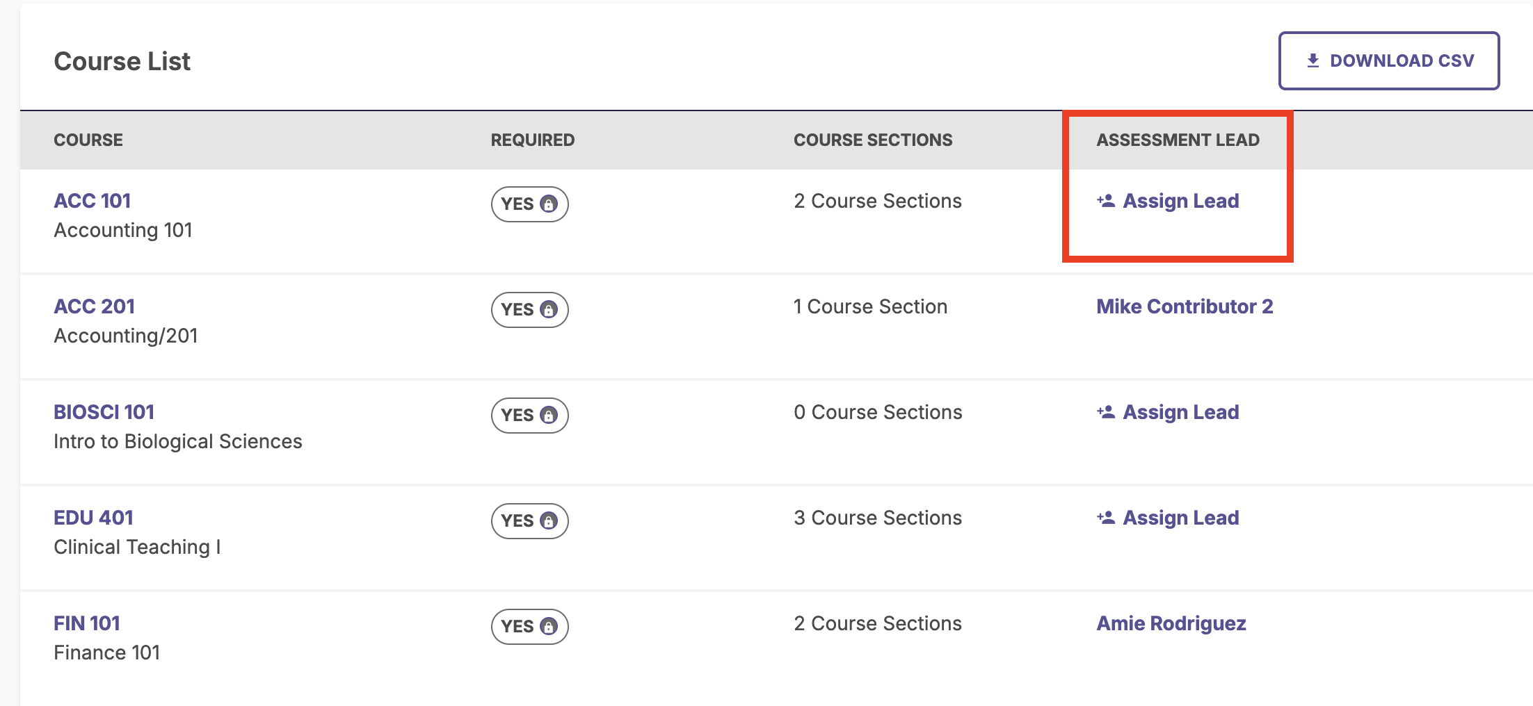 Course List table displaying course titles with the Assign Lead option highlighted in the rightmost column.